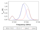 ori-c2-11-0_0:3mm_red_57.png