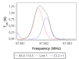 ori-c2-11-0_0:3mm_red_58.png