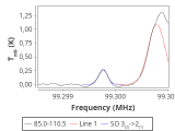 ori-c2-11-0_0:3mm_red_62.png