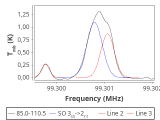 ori-c2-11-0_0:3mm_red_63.png