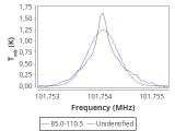 ori-c2-11-0_0:3mm_red_67.png