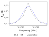 ori-c2-11-0_0:3mm_red_69.png