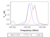 ori-c2-11-0_0:3mm_red_70.png