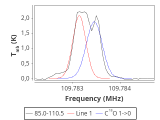 ori-c2-11-0_0:3mm_red_71.png