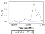 ori-c2-12-0_0:2mm_147.3_red_0.png