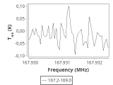 ori-c2-12-0_0:2mm_168.1_ori_1.png