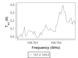 ori-c2-12-0_0:2mm_168.1_ori_2.png