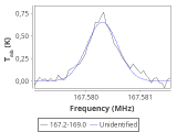 ori-c2-12-0_0:2mm_168.1_red_0.png