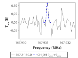 ori-c2-12-0_0:2mm_168.1_red_1.png