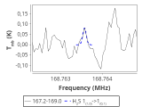 ori-c2-12-0_0:2mm_168.1_red_2.png