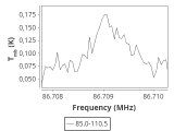 ori-c2-12-0_0:3mm_ori_4.png