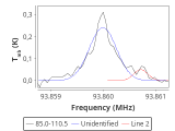 ori-c2-12-0_0:3mm_red_29.png