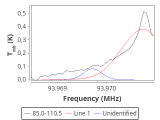 ori-c2-12-0_0:3mm_red_31.png