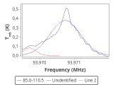 ori-c2-12-0_0:3mm_red_32.png