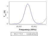 ori-c2-12-0_0:3mm_red_33.png