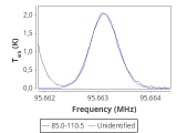 ori-c2-12-0_0:3mm_red_34.png