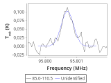 ori-c2-12-0_0:3mm_red_35.png