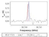 ori-c2-12-0_0:3mm_red_40.png