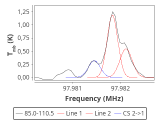 ori-c2-12-0_0:3mm_red_43.png