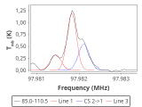 ori-c2-12-0_0:3mm_red_45.png