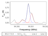 ori-c2-12-0_0:3mm_red_48.png