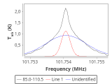 ori-c2-12-0_0:3mm_red_51.png