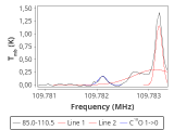 ori-c2-12-0_0:3mm_red_55.png