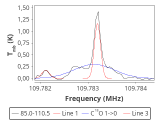 ori-c2-12-0_0:3mm_red_56.png