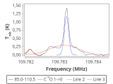 ori-c2-12-0_0:3mm_red_57.png