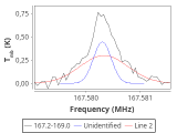 ori-c2-13-0_0:2mm_168.1_red_0.png