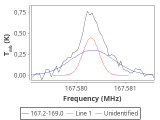 ori-c2-13-0_0:2mm_168.1_red_1.png