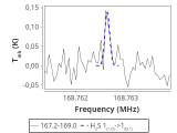 ori-c2-13-0_0:2mm_168.1_red_2.png