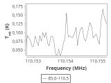 ori-c2-13-0_0:3mm_ori_50.png