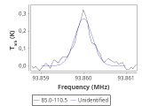 ori-c2-13-0_0:3mm_red_26.png