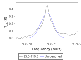 ori-c2-13-0_0:3mm_red_27.png