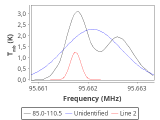 ori-c2-13-0_0:3mm_red_29.png