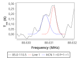 ori-c2-13-0_0:3mm_red_3.png