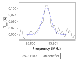 ori-c2-13-0_0:3mm_red_30.png