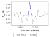 ori-c2-13-0_0:3mm_red_31.png