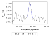 ori-c2-13-0_0:3mm_red_34.png