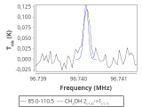 ori-c2-13-0_0:3mm_red_35.png