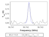 ori-c2-13-0_0:3mm_red_36.png