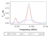 ori-c2-13-0_0:3mm_red_38.png