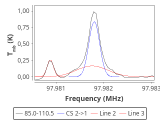 ori-c2-13-0_0:3mm_red_39.png