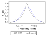 ori-c2-13-0_0:3mm_red_47.png