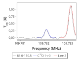 ori-c2-13-0_0:3mm_red_48.png