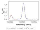 ori-c2-13-0_0:3mm_red_49.png