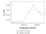 ori-c2-14-0_0:3mm_ori_0.png