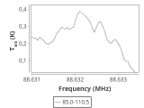 ori-c2-14-0_0:3mm_ori_2.png