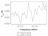 ori-c2-14-0_0:3mm_ori_5.png